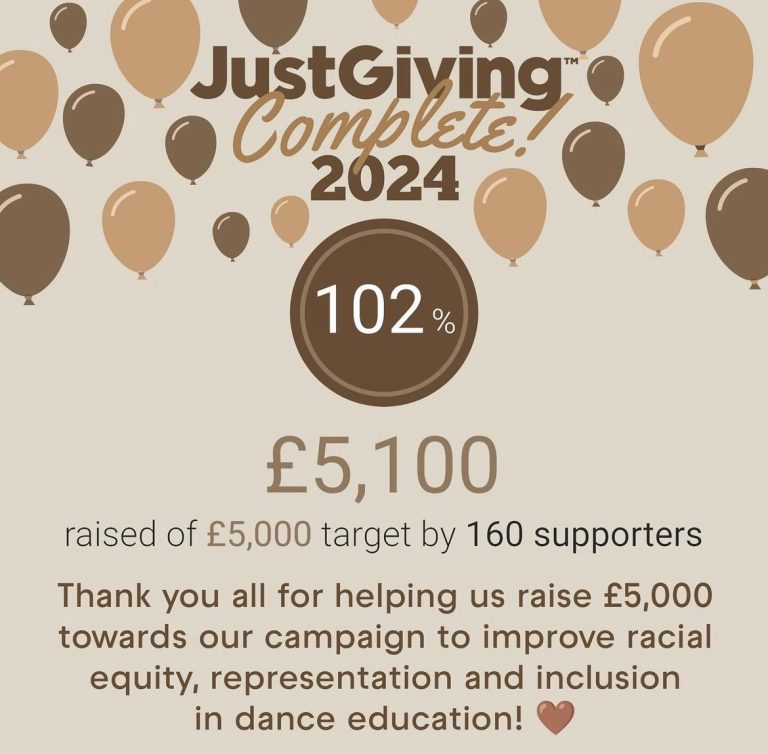 JustGiving 2024 complete! You helped us raise £5,100 for the TIRED Movement